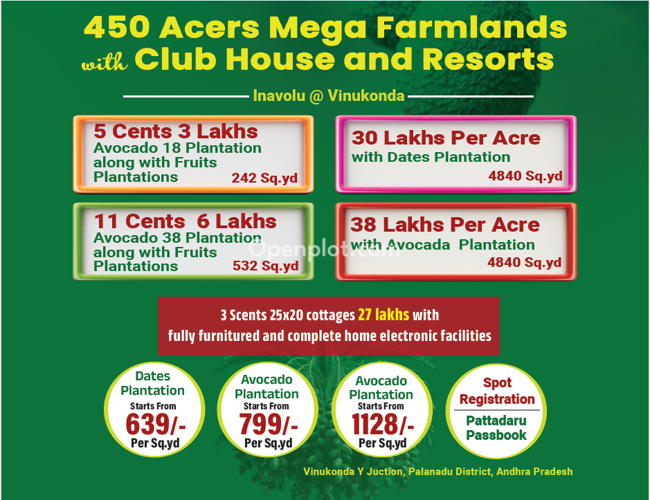 Plot for Sale in Prakasam Bhavan,Prakasam